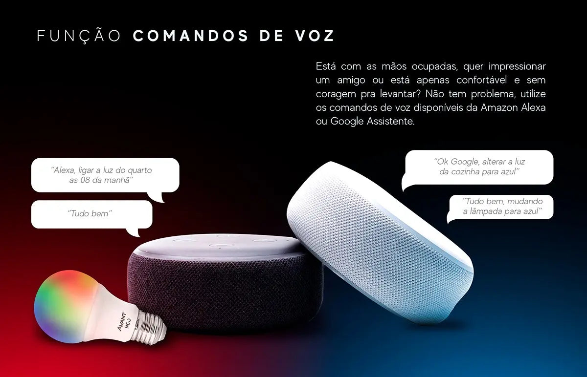 Lâmpada Inteligente WIFI (Varias cores)